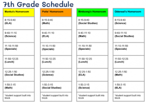 7th grade schedule