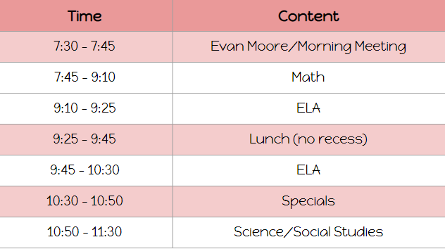 classroom-information