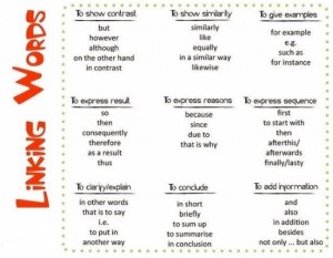 linking words_poster