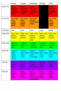 q2 small groups