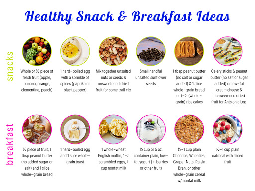 Healthy Snack and Breakfast ideas